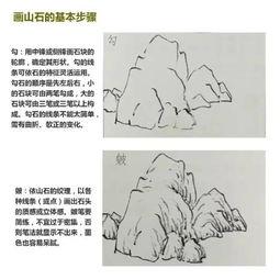 皴法视频,传统与现代的交融之美