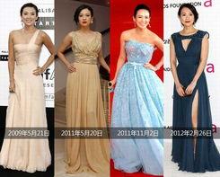 明星都谁住高层,谁在这片云端筑梦？